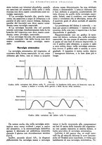 giornale/RML0023157/1943/unico/00000167