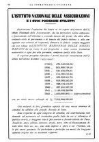 giornale/RML0023157/1943/unico/00000378