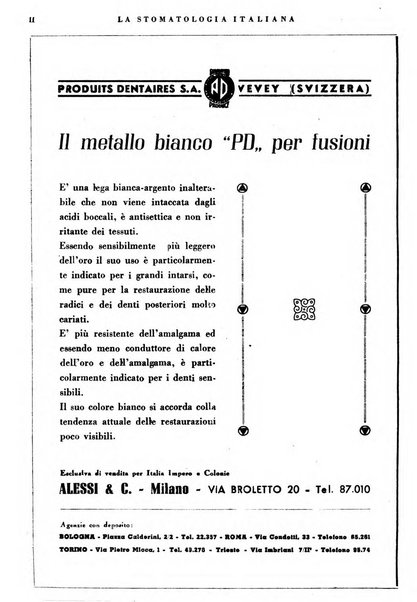 La stomatologia italiana organo ufficiale della Associazione nazionale culturale fascista stomato-odontologica