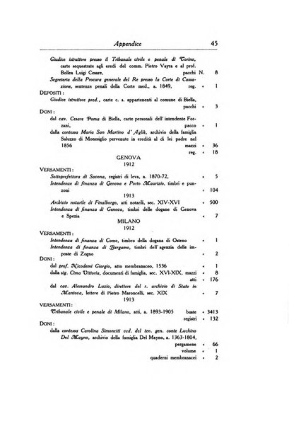 Gli archivi italiani rivista bimestrale di archivistica e di discipline ausiliare