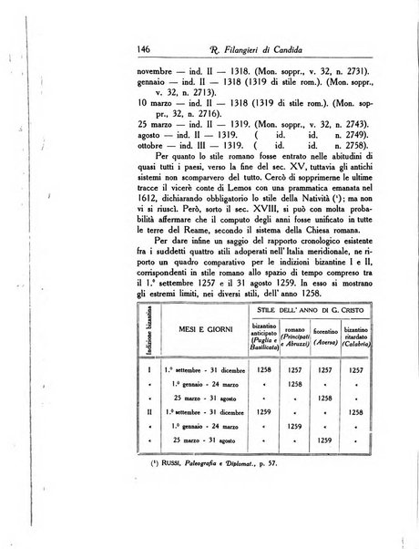 Gli archivi italiani rivista bimestrale di archivistica e di discipline ausiliare