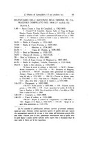 giornale/RML0023334/1921/unico/00000097