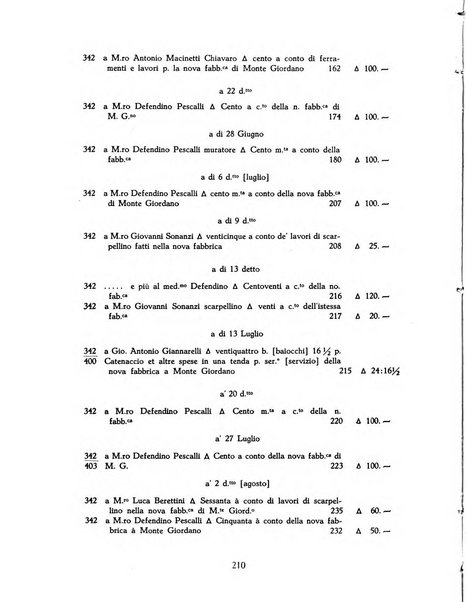 Archivi archivi d'Italia e rassegna internazionale degli archivi