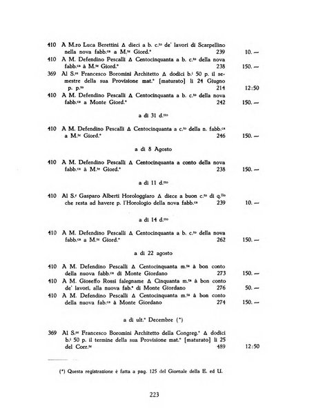 Archivi archivi d'Italia e rassegna internazionale degli archivi