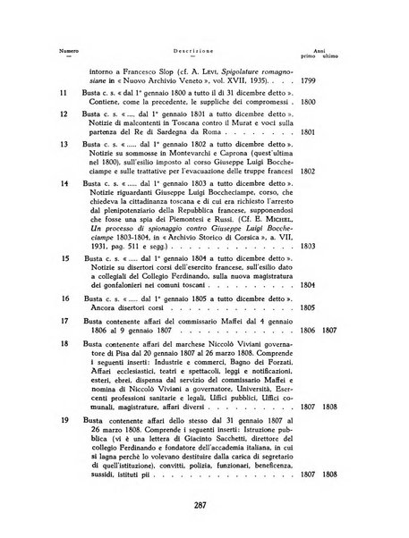 Archivi archivi d'Italia e rassegna internazionale degli archivi