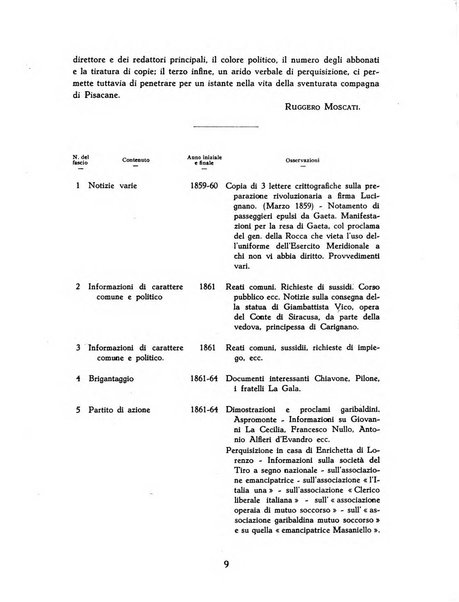 Archivi archivi d'Italia e rassegna internazionale degli archivi