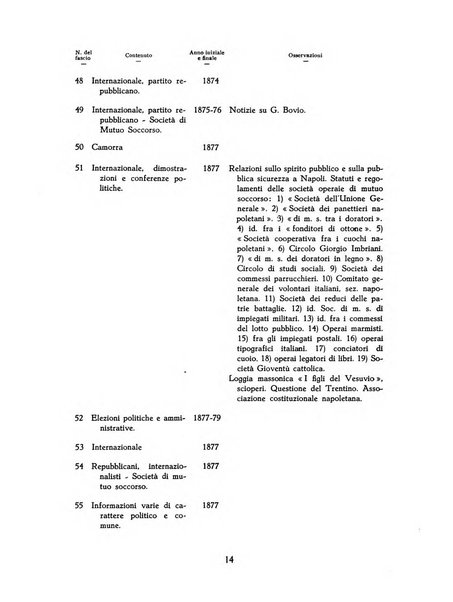 Archivi archivi d'Italia e rassegna internazionale degli archivi