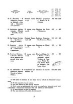 giornale/RML0023364/1936/unico/00000023