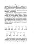 giornale/RML0023365/1922/unico/00000237