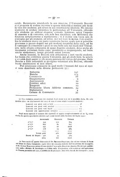 Levana rassegna trimestrale di filosofia dell'educazione e di politica scolastica