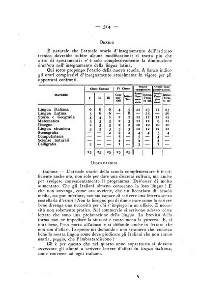 Levana rassegna trimestrale di filosofia dell'educazione e di politica scolastica