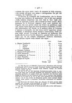 giornale/RML0023365/1927/unico/00000434