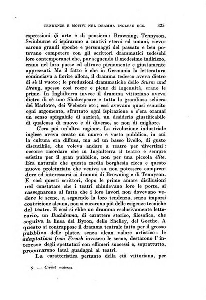 Civiltà moderna rassegna bimestrale di critica storica, letteraria, filosofica