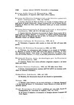 giornale/RML0023386/1930/unico/00001058