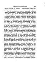 giornale/RML0023386/1931/unico/00000705