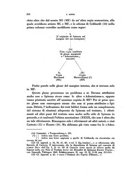 Civiltà moderna rassegna bimestrale di critica storica, letteraria, filosofica