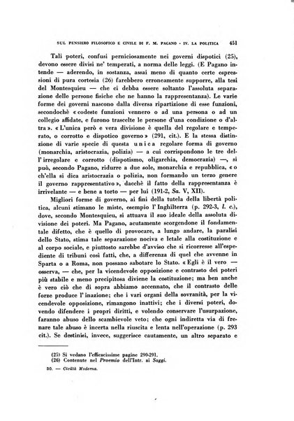 Civiltà moderna rassegna bimestrale di critica storica, letteraria, filosofica