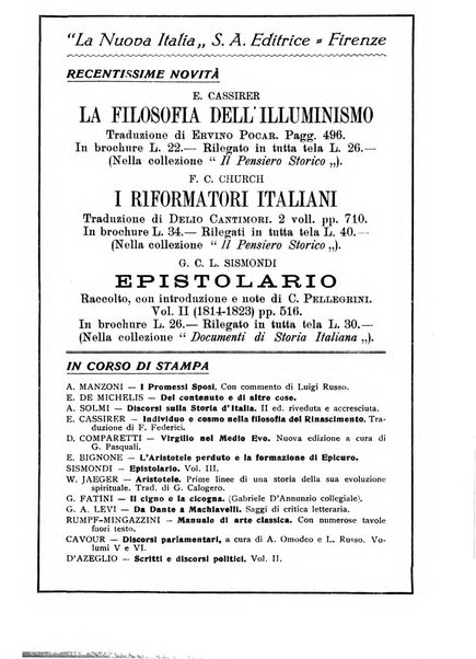 Civiltà moderna rassegna bimestrale di critica storica, letteraria, filosofica