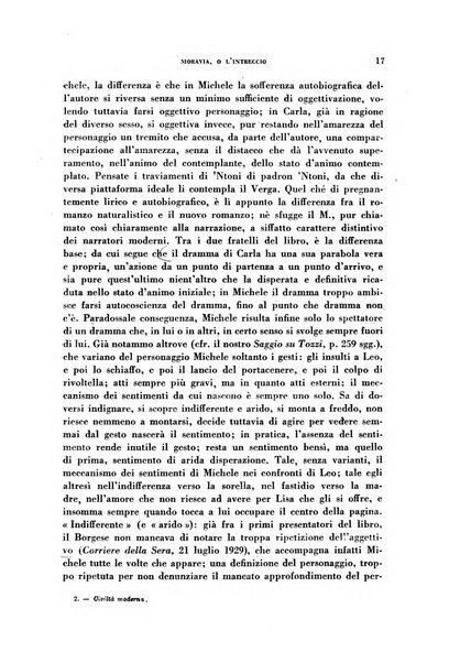 Civiltà moderna rassegna bimestrale di critica storica, letteraria, filosofica