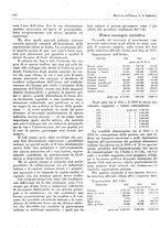 giornale/RML0023465/1923-1924/unico/00000728
