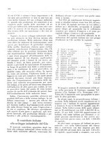 giornale/RML0023465/1923-1924/unico/00000730