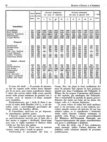 Rivista d'Italia e d'America rassegna mensile illustrata per la valorizzazione degli italiani all'estero ...