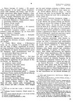 giornale/RML0023465/1925/unico/00000111