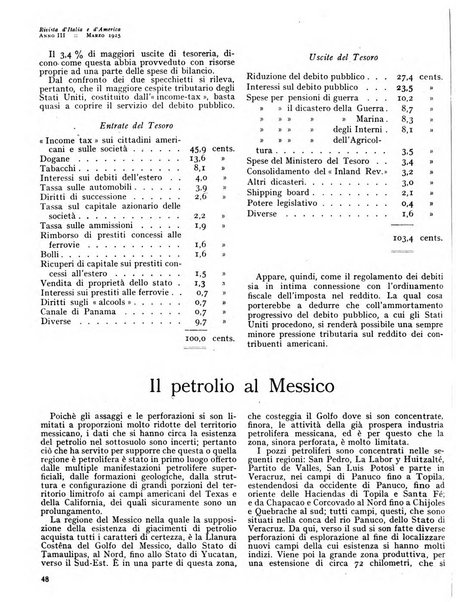 Rivista d'Italia e d'America rassegna mensile illustrata per la valorizzazione degli italiani all'estero ...