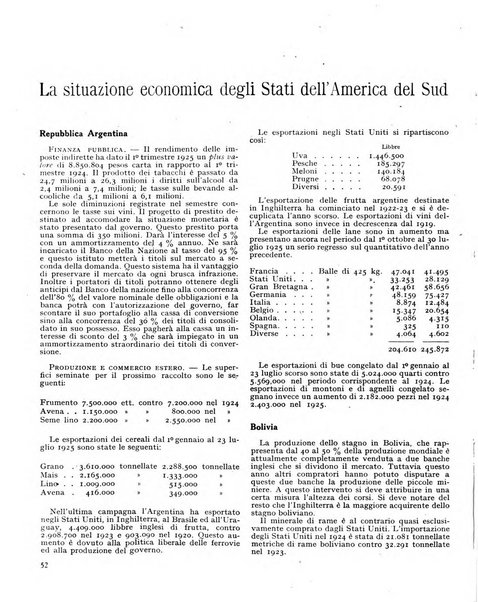 Rivista d'Italia e d'America rassegna mensile illustrata per la valorizzazione degli italiani all'estero ...