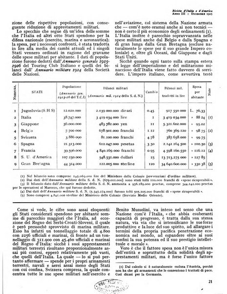 Rivista d'Italia e d'America rassegna mensile illustrata per la valorizzazione degli italiani all'estero ...