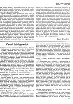 giornale/RML0023465/1926/unico/00000195