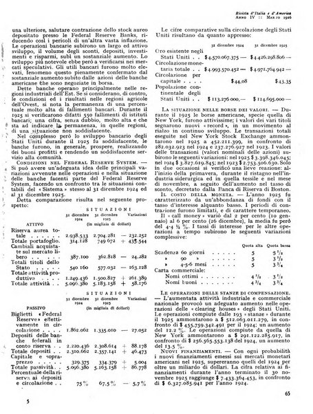 Rivista d'Italia e d'America rassegna mensile illustrata per la valorizzazione degli italiani all'estero ...