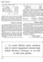 giornale/RML0023465/1926/unico/00000220