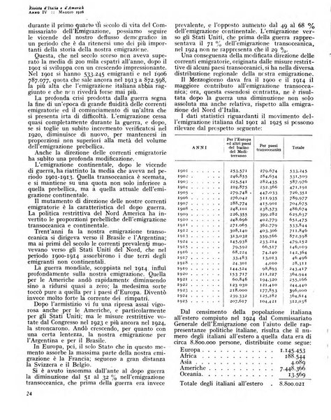 Rivista d'Italia e d'America rassegna mensile illustrata per la valorizzazione degli italiani all'estero ...