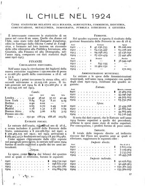 Rivista d'Italia e d'America rassegna mensile illustrata per la valorizzazione degli italiani all'estero ...