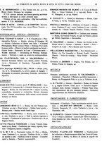 giornale/RML0023465/1927/unico/00000093