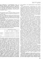 giornale/RML0023465/1927/unico/00000227