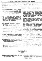 giornale/RML0023465/1927/unico/00000262