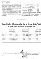 giornale/RML0023465/1927/unico/00000330