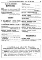 giornale/RML0023465/1928/unico/00000133