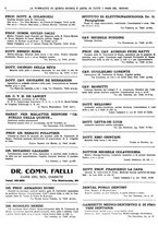 giornale/RML0023465/1928/unico/00000232