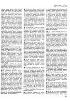 giornale/RML0023465/1928/unico/00000295