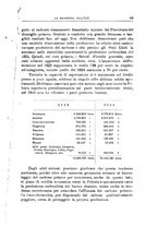 giornale/RML0023538/1925/unico/00000053