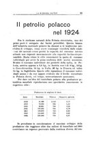 giornale/RML0023538/1925/unico/00000065