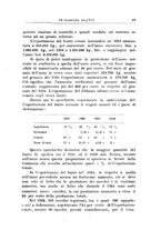 giornale/RML0023538/1925/unico/00000077