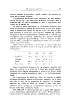 giornale/RML0023538/1925/unico/00000077