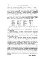 giornale/RML0023538/1925/unico/00000112