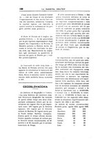 giornale/RML0023538/1925/unico/00000206