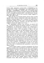 giornale/RML0023538/1925/unico/00000261