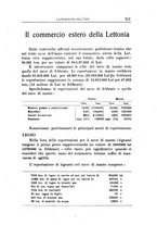 giornale/RML0023538/1925/unico/00000287